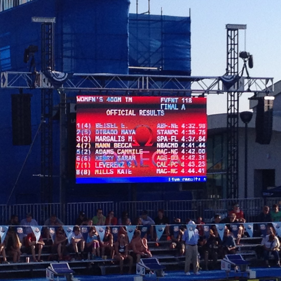 Maya placed a thrilling 2nd in the 400 IM…she's headed to Australia for the World Championship!!!  